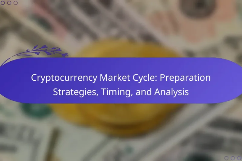 Cryptocurrency Market Cycle: Preparation Strategies, Timing, and Analysis
