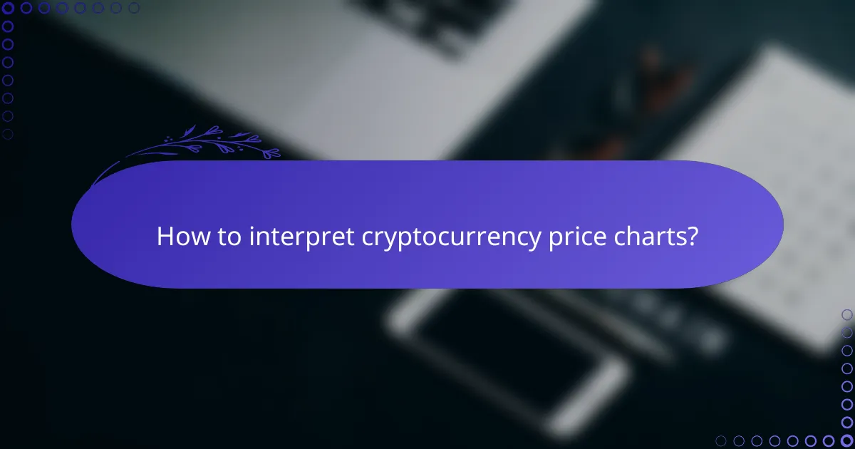 How to interpret cryptocurrency price charts?
